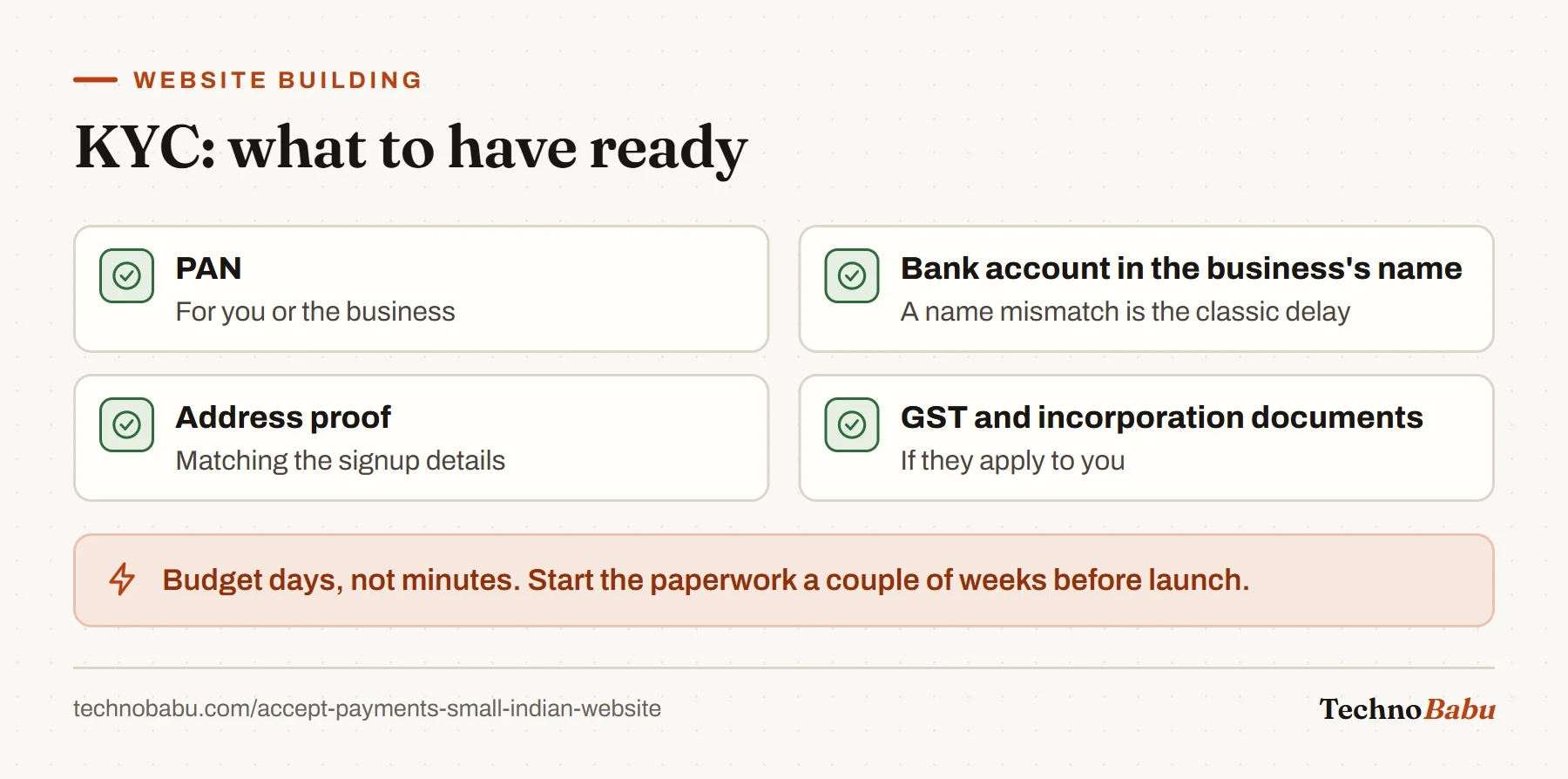 KYC checklist for a payment gateway: PAN, a bank account in the business name, address proof, and GST or incorporation documents where applicable.