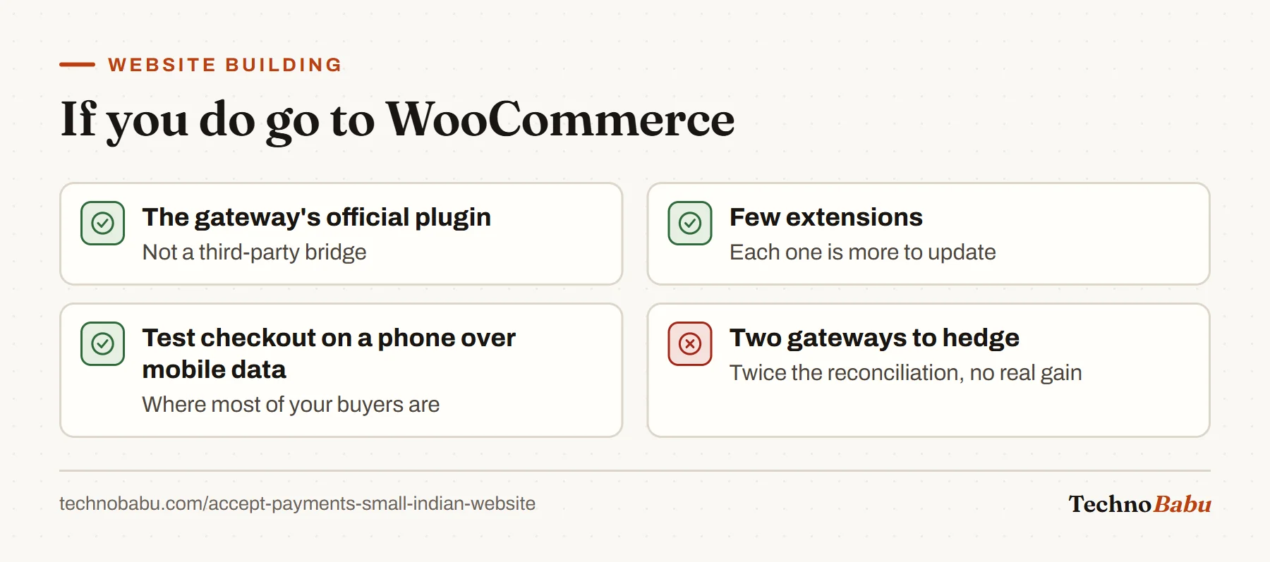WooCommerce checklist: use the gateway's official plugin, keep extensions few, test checkout on a phone over mobile data, and avoid running two gateways.