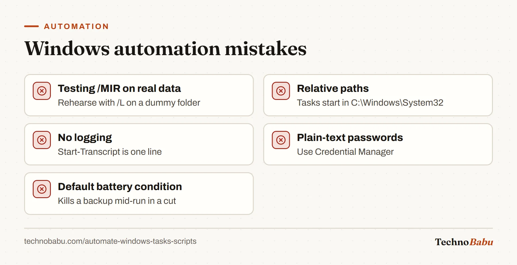 Five Windows automation mistakes: testing /MIR on real data, relative paths, no logging, plain-text passwords, and the default battery condition.