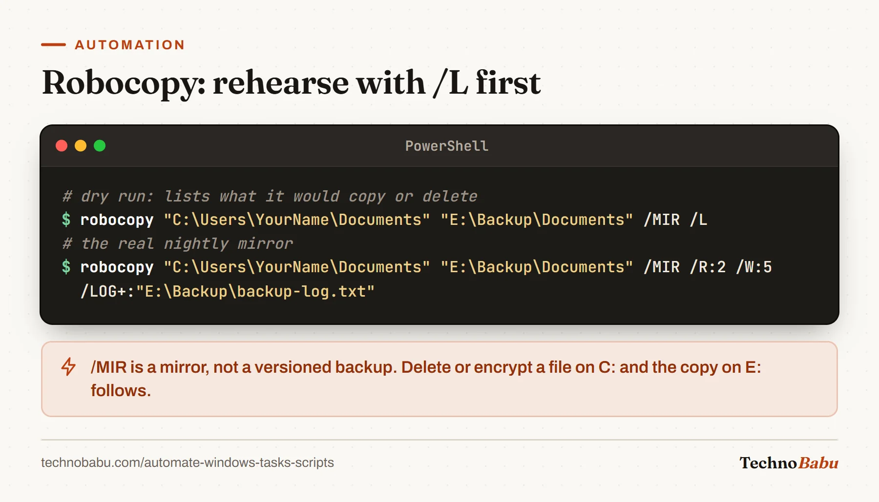 Terminal: robocopy Documents to E:\Backup with /MIR /L as a dry run, then the real run with /MIR, two retries, a five-second wait and an appended log.