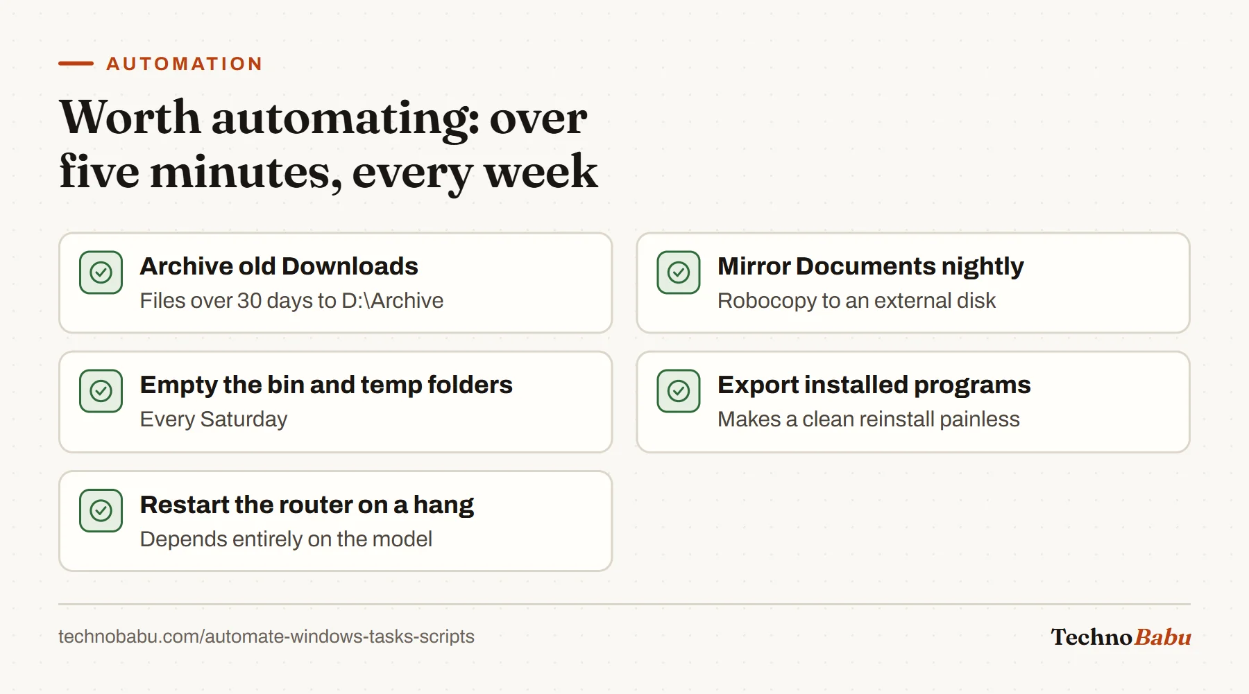 Checklist of Windows tasks worth automating: archive old downloads, mirror Documents nightly, clear the recycle bin and temp folders, export installed programs, and restart the router.