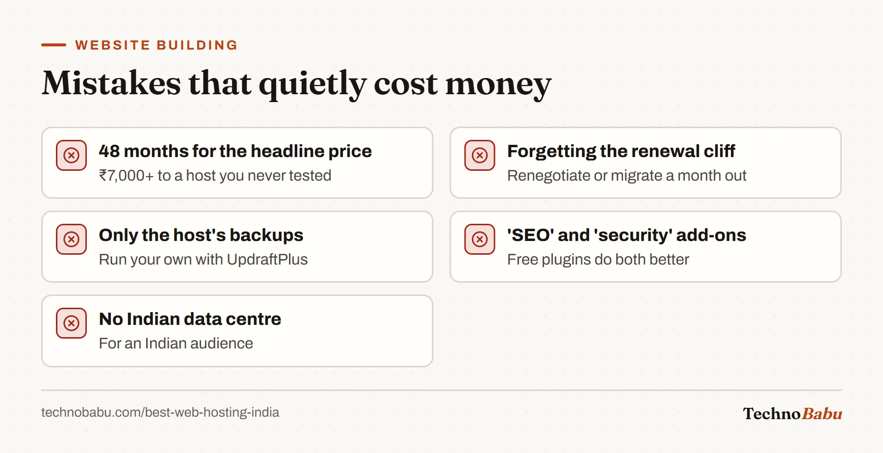 Five hosting mistakes: long upfront terms, ignoring renewals, relying on host backups, buying checkout add-ons, and choosing a host without an Indian data centre.