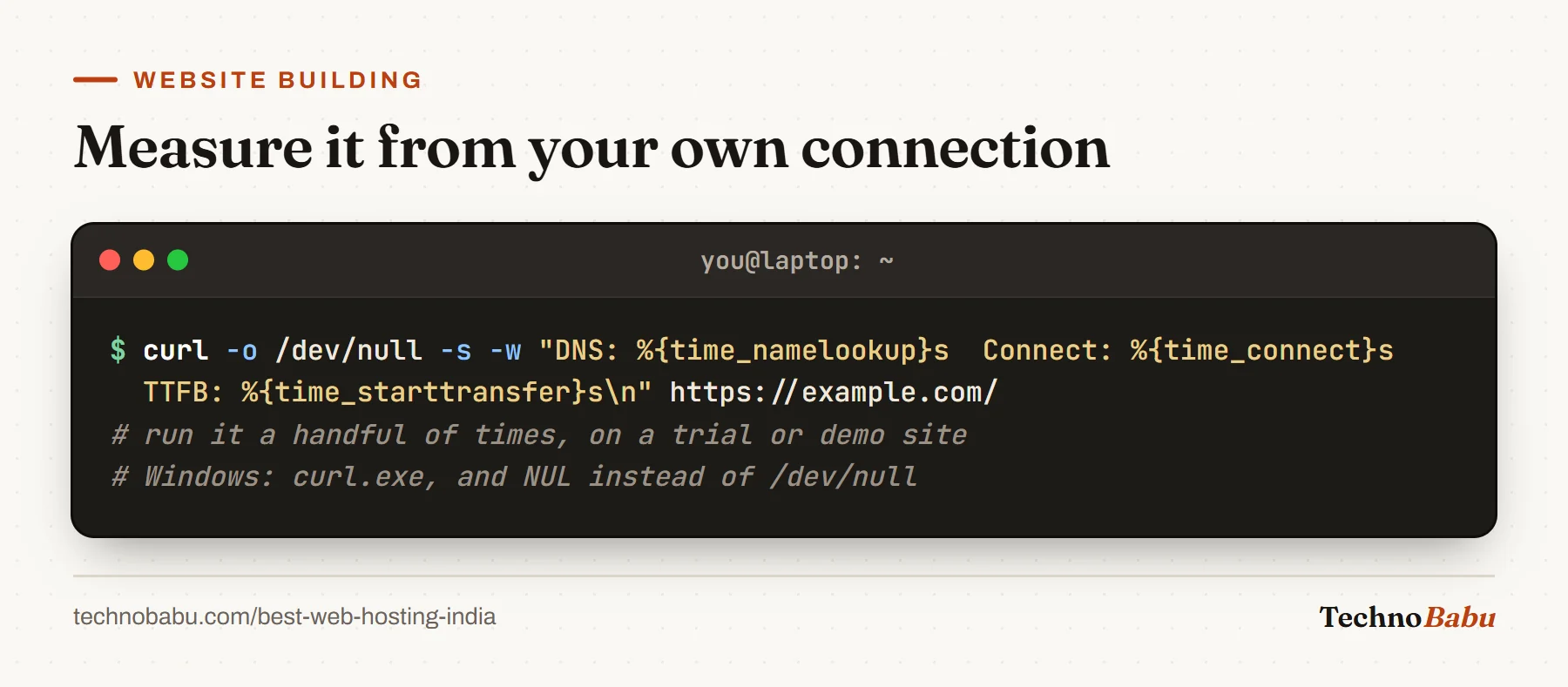 Terminal: a curl command printing DNS lookup, connect and time-to-first-byte timings for a site.