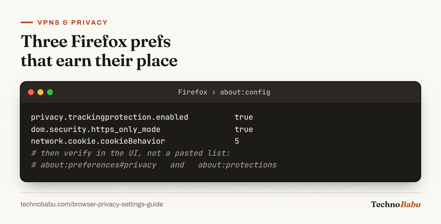 Firefox about:config values: tracking protection enabled, HTTPS-only mode enabled, and cookieBehavior 5, with a note to verify in about:preferences and about:protections.
