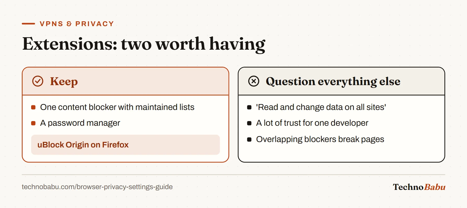 Comparison: keep one content blocker and a password manager; question every other extension that asks to read and change data on all sites.