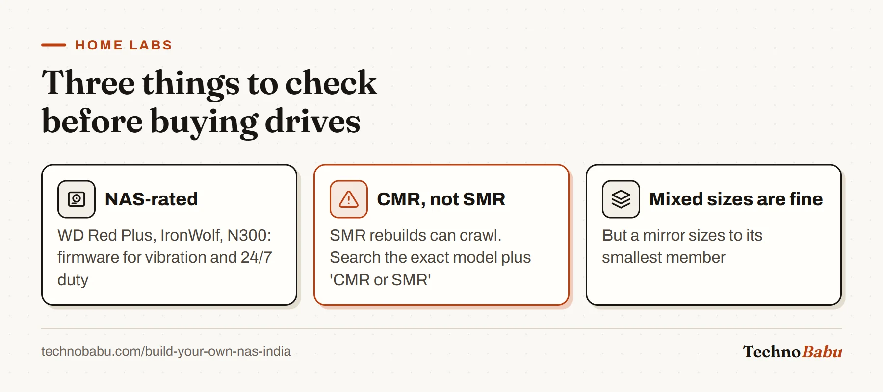Three drive checks: buy NAS-rated drives, confirm the model uses CMR rather than SMR, and remember a mirror sizes to its smallest drive.