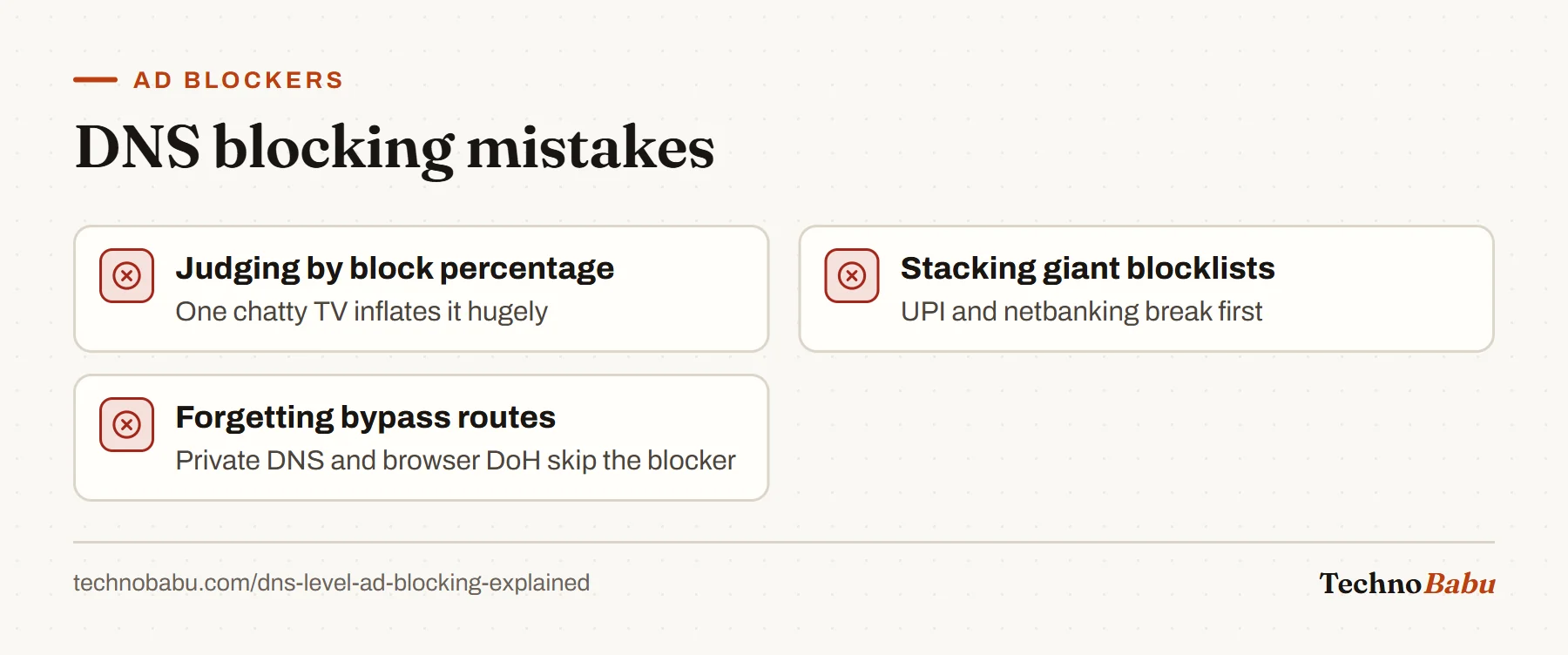 Three DNS blocking mistakes: judging effectiveness by blocked-query percentage, stacking huge blocklists, and forgetting Private DNS and DoH bypasses.