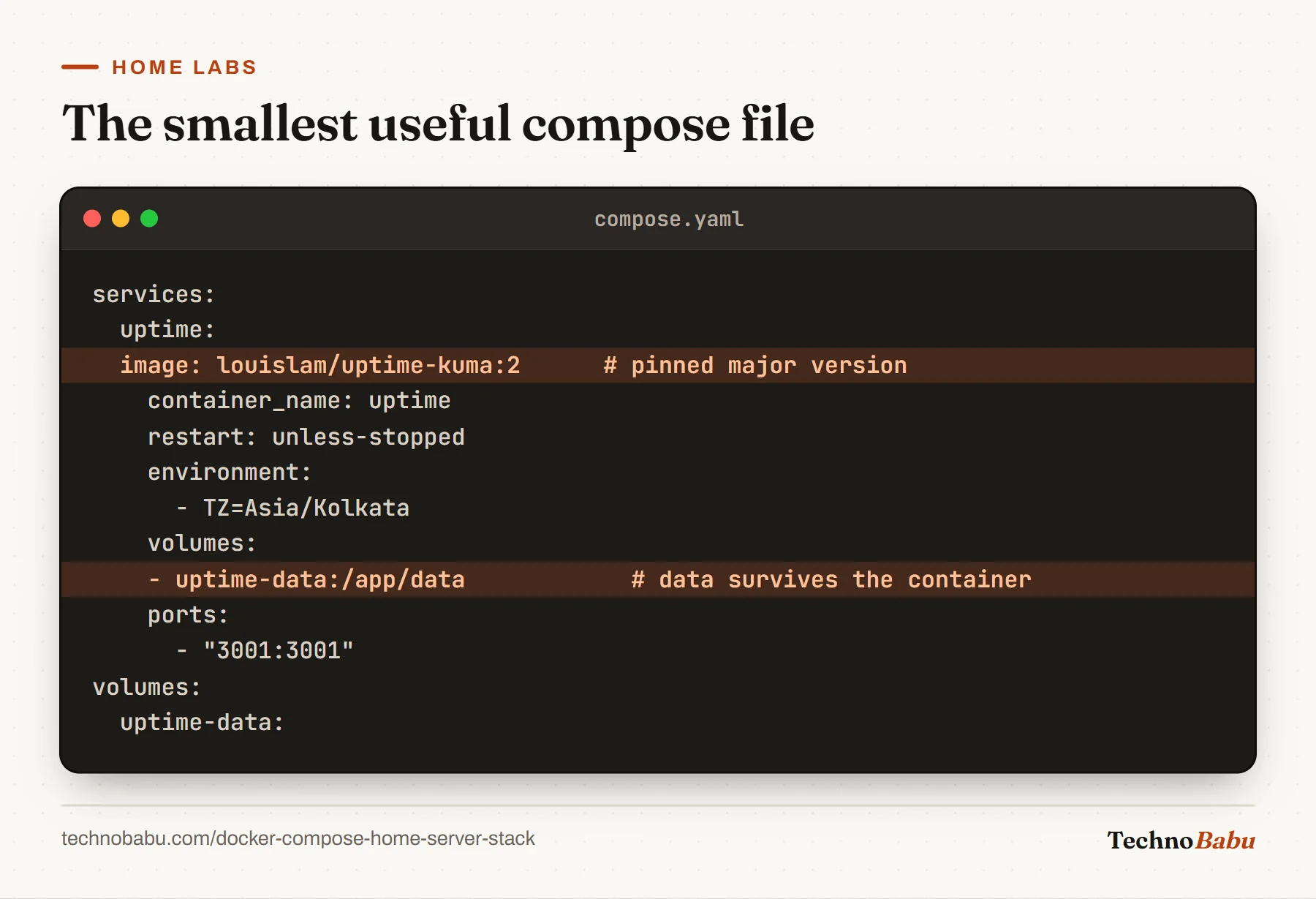 Compose file for Uptime Kuma with the pinned image tag and the named data volume highlighted, plus restart policy, timezone and port 3001.