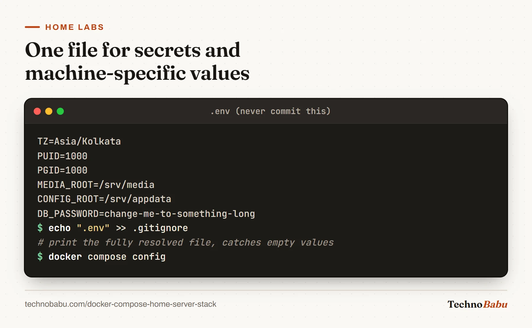 An .env file with timezone, PUID, PGID, media and config paths and a database password, then adding .env to .gitignore and running docker compose config.