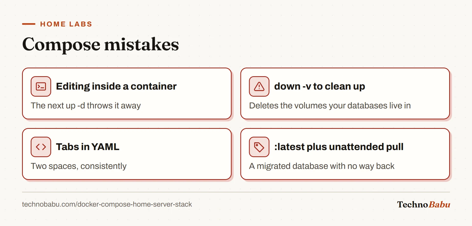 Four compose mistakes: editing config inside a running container, running down -v, tabs in YAML, and :latest images with unattended pulls.
