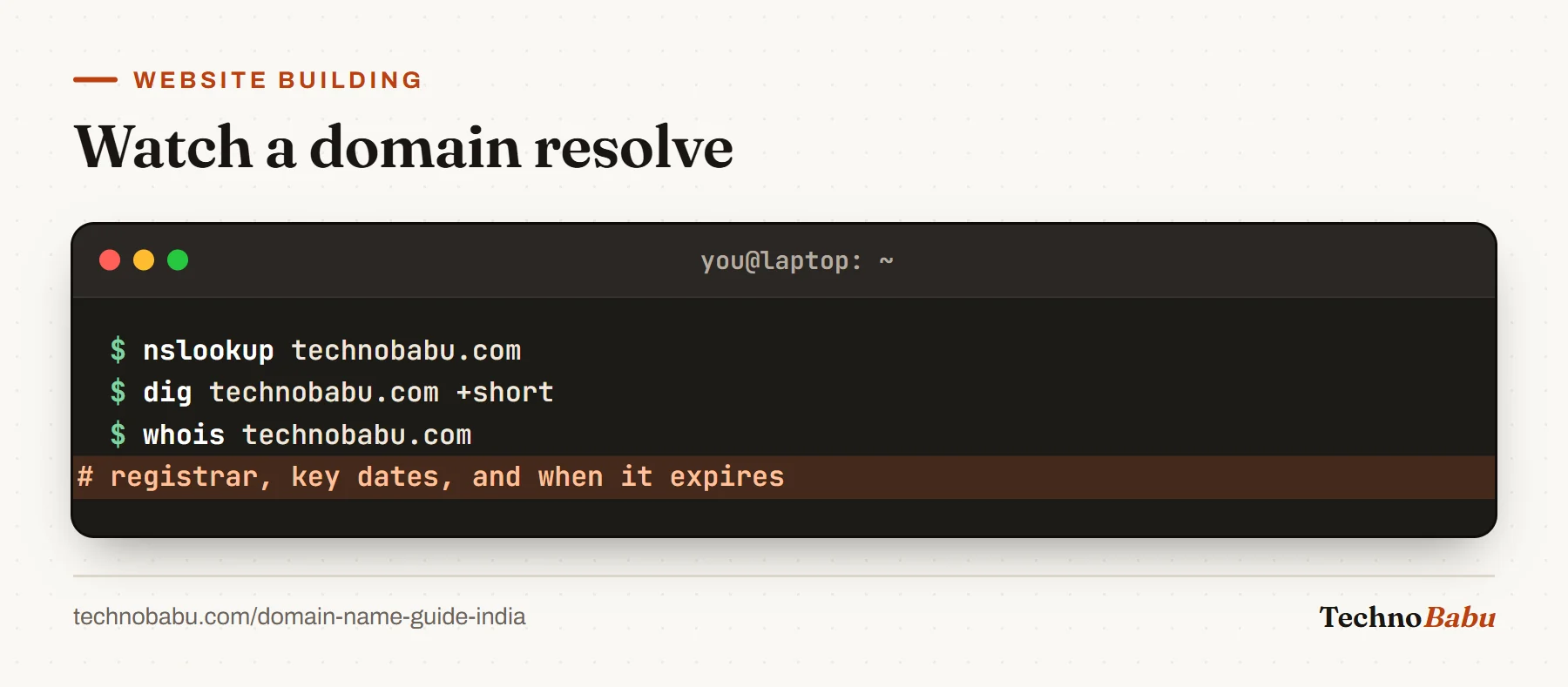 Terminal: nslookup and dig resolve technobabu.com, and whois shows the registrar, key dates and expiry.