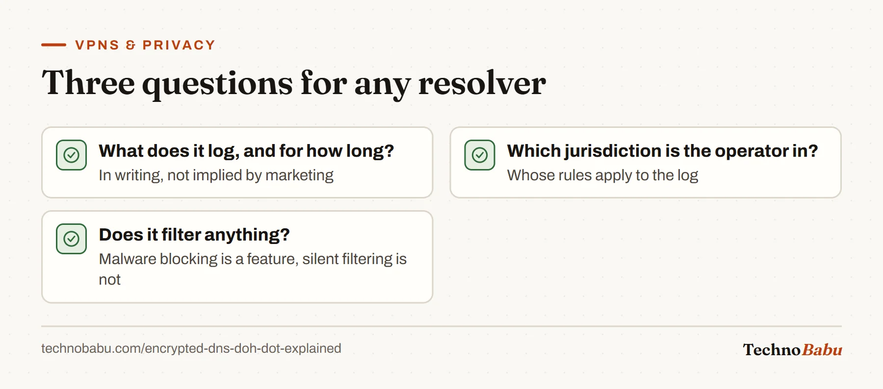 Checklist for choosing a DNS resolver: its written logging policy, the operator's jurisdiction, and whether it filters results.