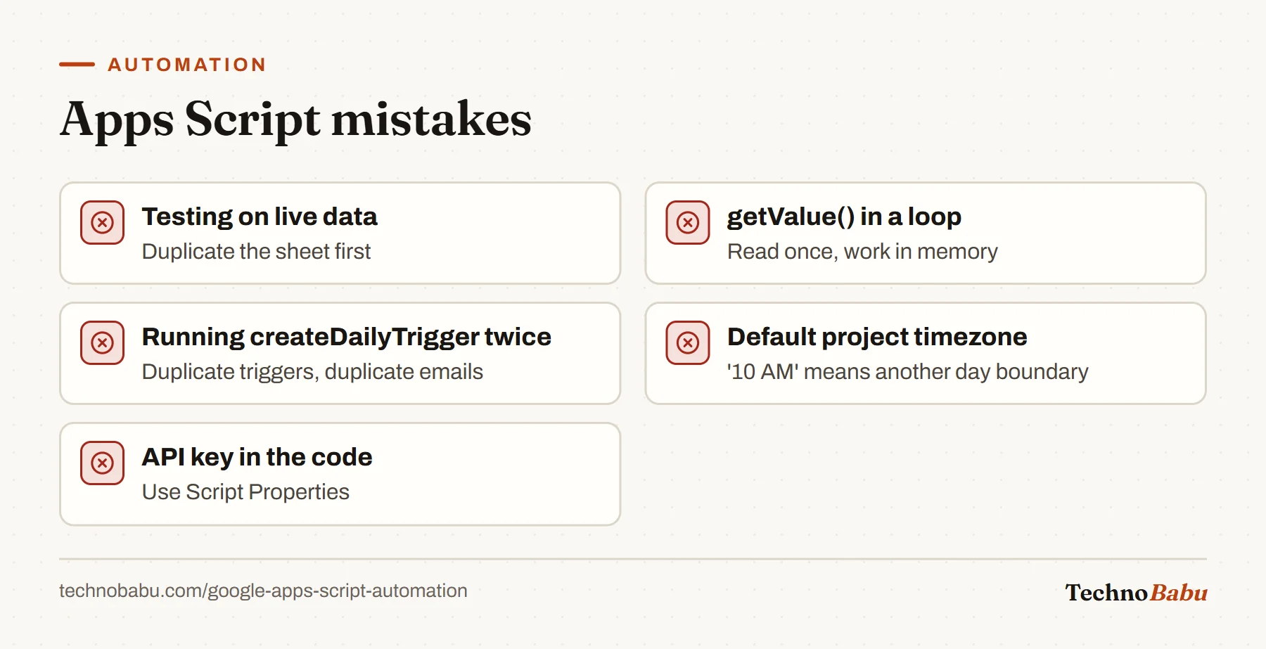 Five Apps Script mistakes: testing on live data, reading cells one at a time, creating duplicate triggers, leaving the default timezone, and hard-coding API keys.