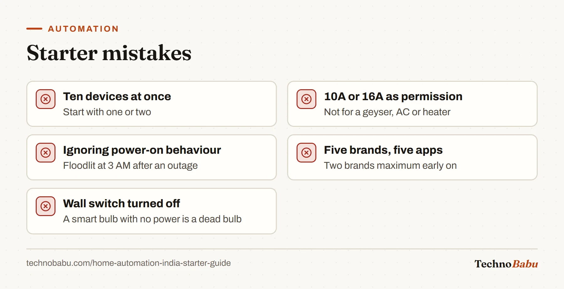 Five starter mistakes: buying many devices, treating plug ratings as permission for heavy appliances, ignoring power-on behaviour, mixing brands, and switching off the wall switch.