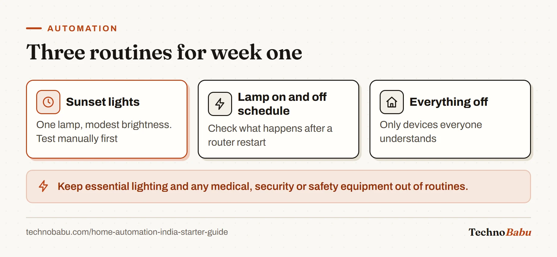 Three first-week routines: sunset lights, an on and off schedule for a low-load lamp, and an everything-off command for selected lights.
