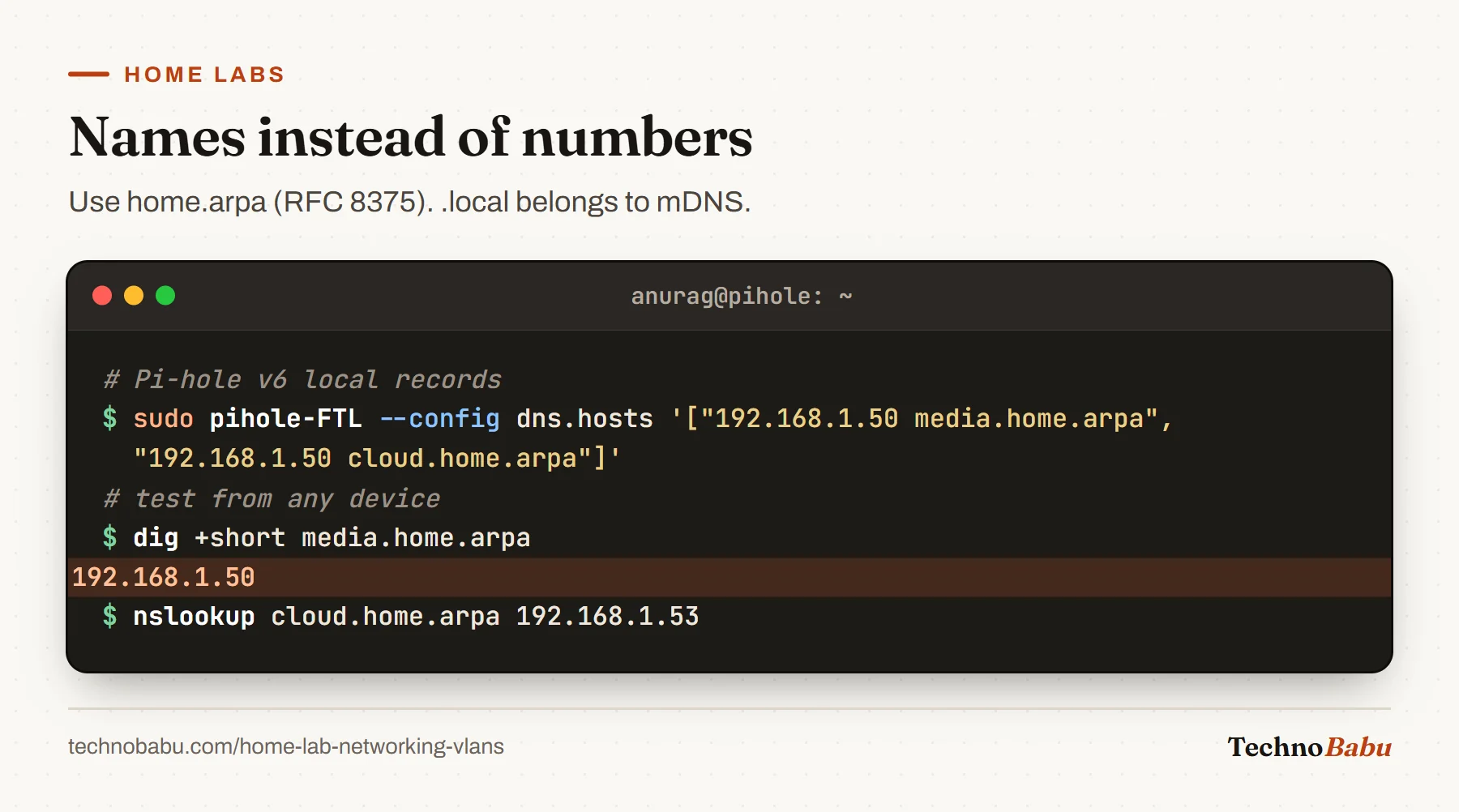 Terminal: add local DNS records in Pi-hole v6 for media.home.arpa and cloud.home.arpa pointing at 192.168.1.50, then dig returns 192.168.1.50.