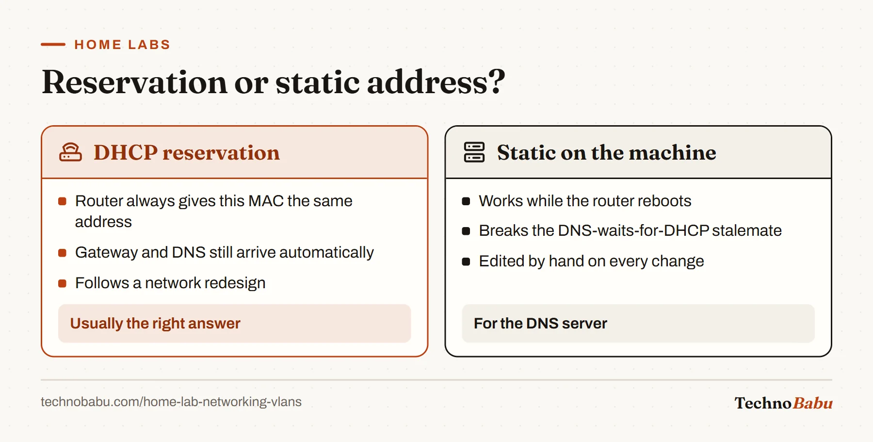 Comparison: a DHCP reservation keeps automatic settings and is usually best; a static address on the machine suits a DNS server that must work while the router is down.