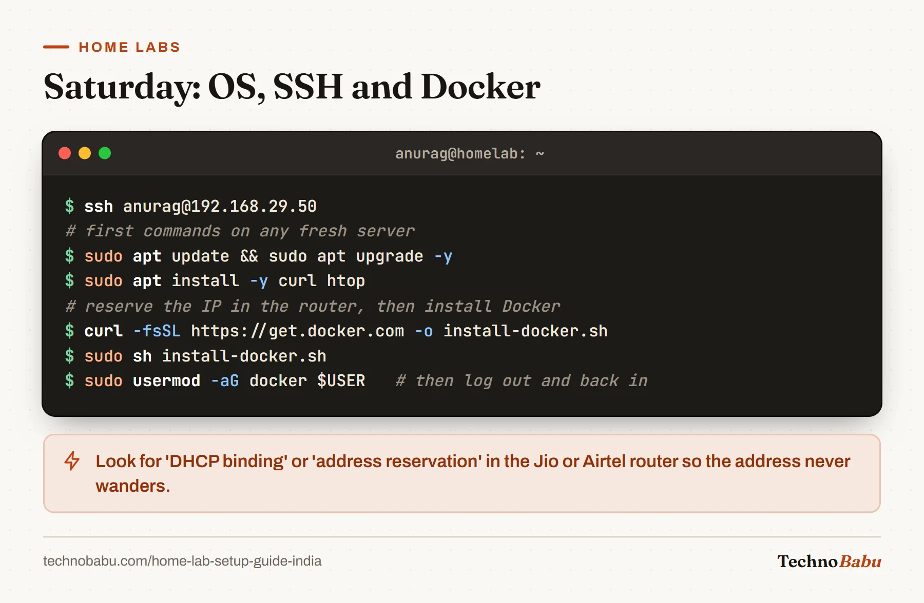 Terminal: SSH into the server at 192.168.29.50, update packages, install curl and htop, download and run Docker's install script, and add the user to the docker group.
