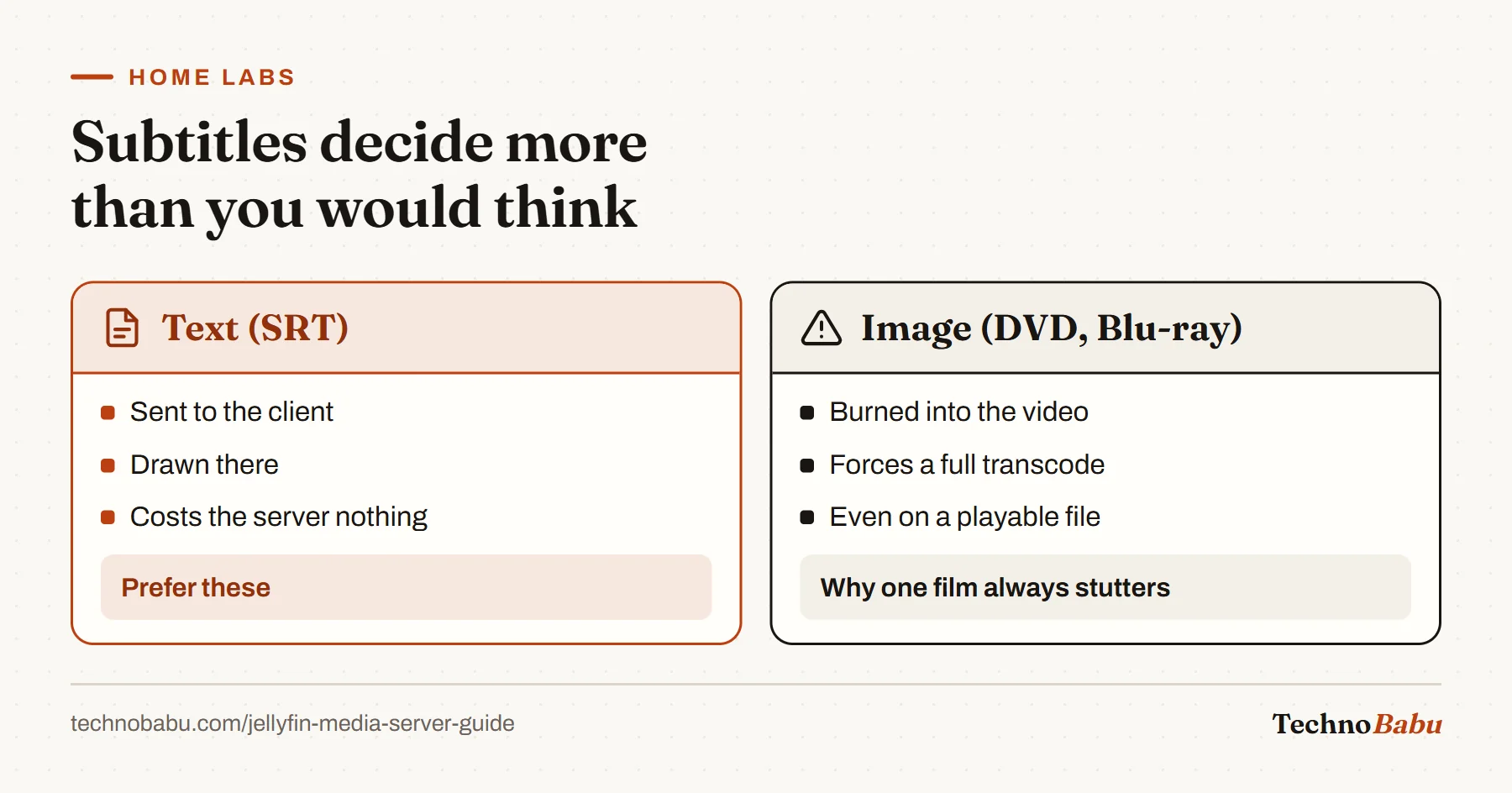 Comparison: text subtitles like SRT cost the server nothing; image-based disc subtitles force a full video transcode.