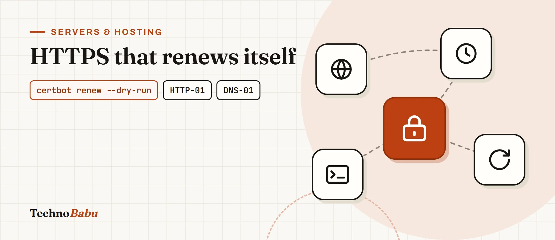 Free HTTPS with Let's Encrypt: Certificates That Renew Themselves