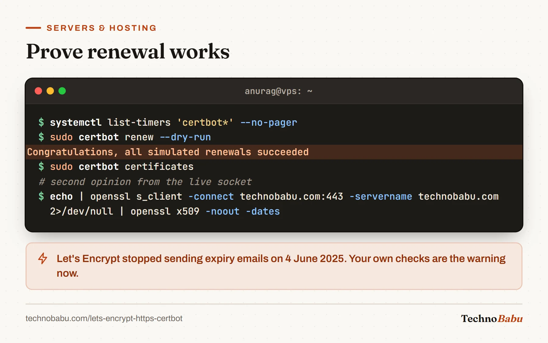 Terminal: list the certbot timer, run renew --dry-run with simulated renewals succeeding, list certificates, and read the live certificate dates with openssl.