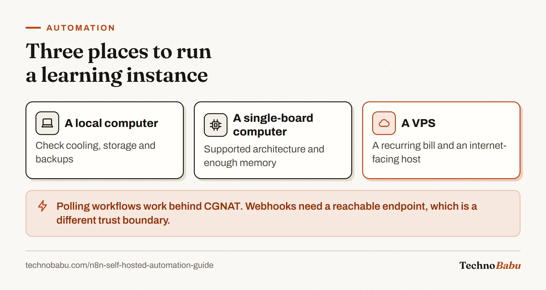 Three hosts for n8n: a local computer, a single-board computer, or a VPS that adds cost and an exposed host to secure.
