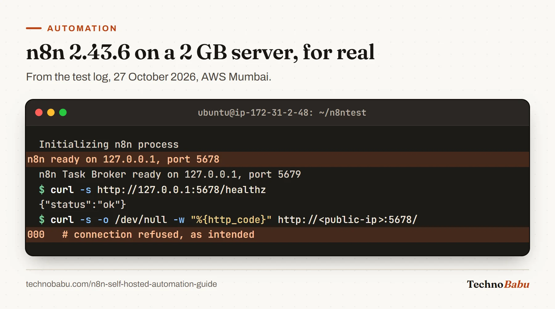 Real n8n start-up output: ready on 127.0.0.1 port 5678 with the task broker on 5679, the health check returning status ok, and a request to the public interface refused.