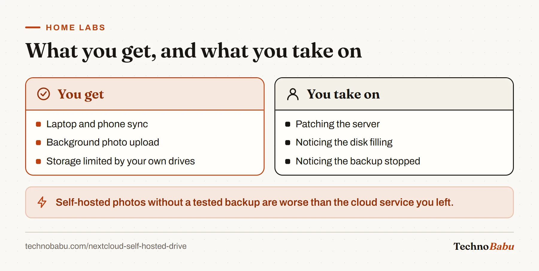 Comparison: Nextcloud gives sync, photo upload and your own storage; in exchange you take on patching, disk monitoring and backups.