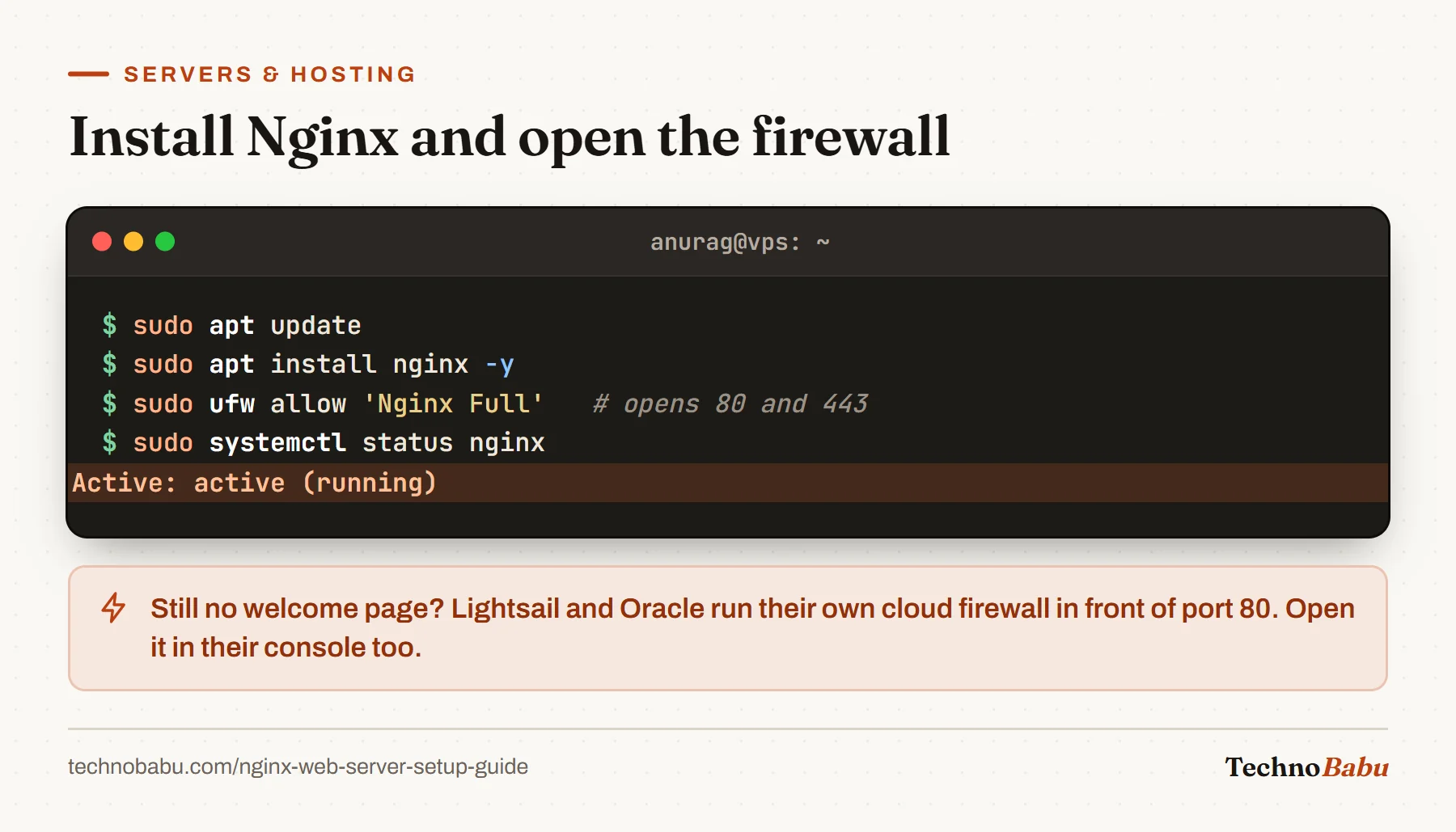 Terminal: apt installs nginx, ufw allows Nginx Full for ports 80 and 443, and systemctl status shows active (running).