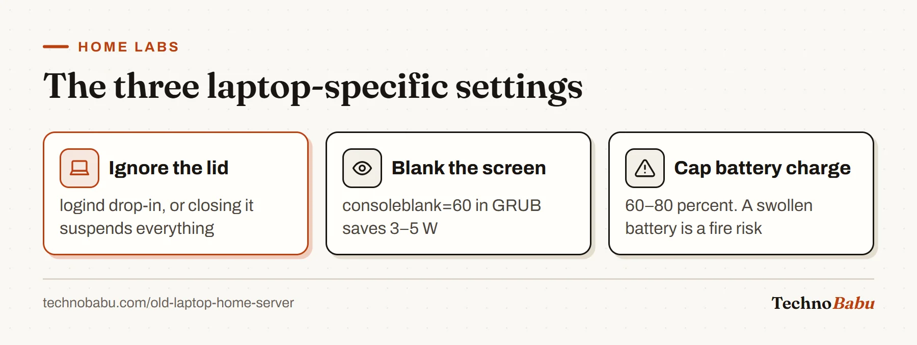 Three laptop server settings: ignore the lid switch, blank the console after 60 seconds, and cap battery charging at 60 to 80 percent.