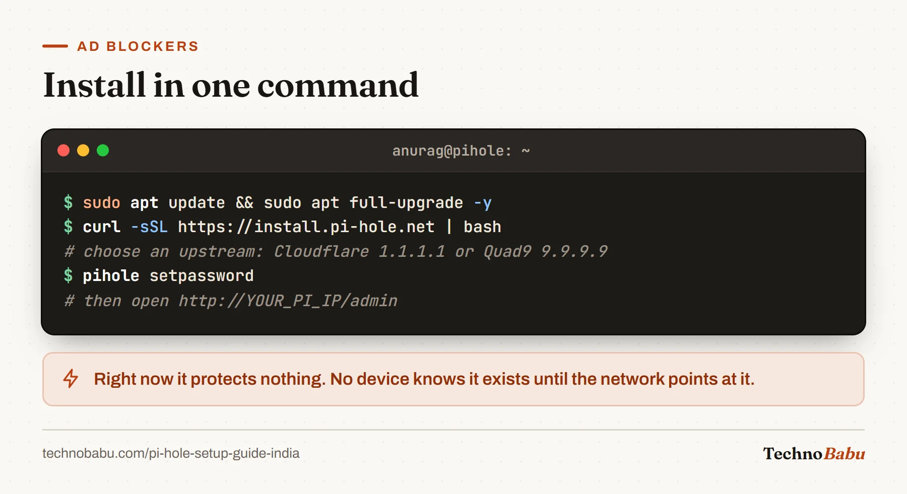 Terminal: update packages, run the Pi-hole installer with curl, set the admin password, then open the admin page.