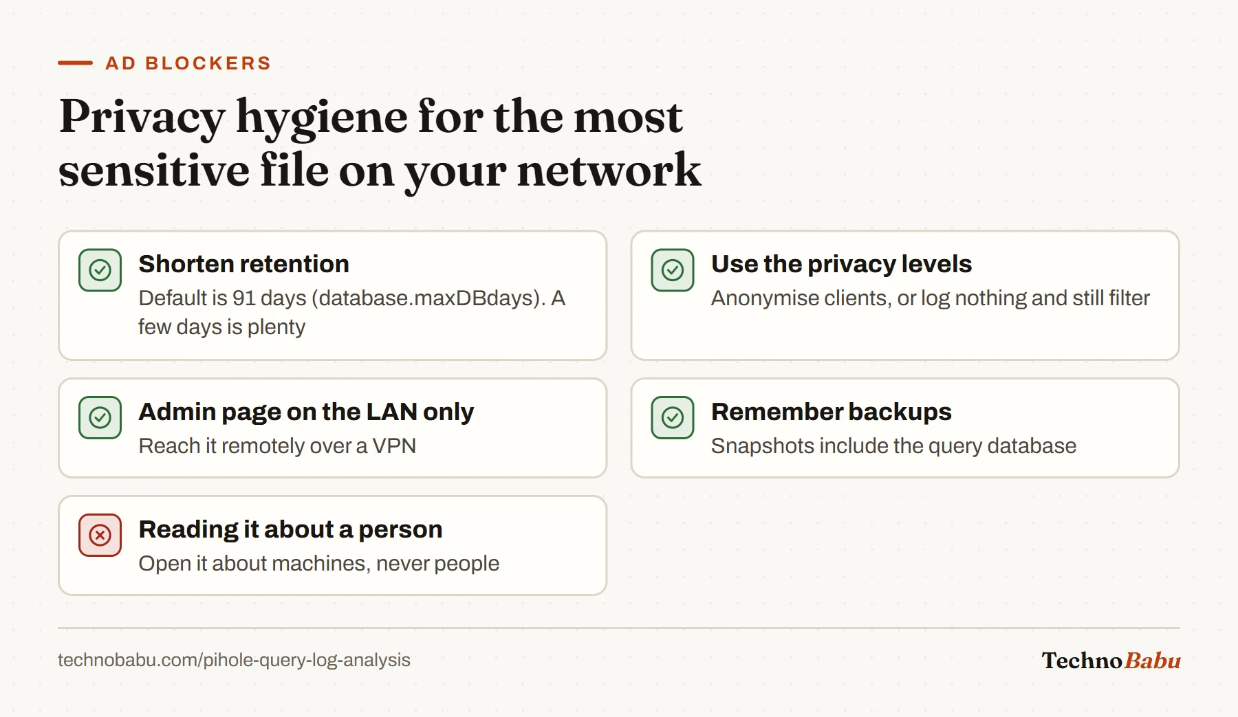 Query log hygiene: shorten the 91-day default retention, use privacy levels, keep the admin page on the LAN, remember backups contain the database, and never read it to monitor people.
