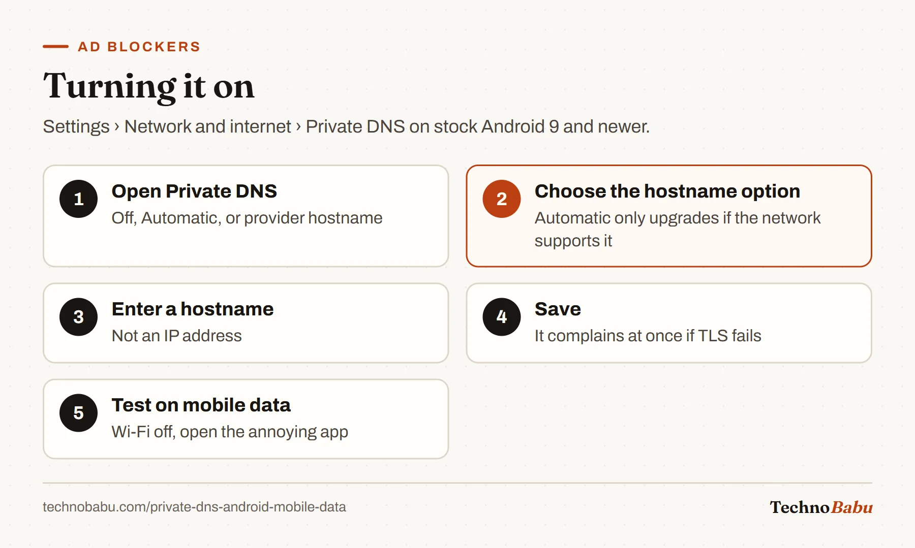 Five steps to enable Android Private DNS: open the setting, choose the provider hostname option, enter a hostname, save, then test with Wi-Fi off.