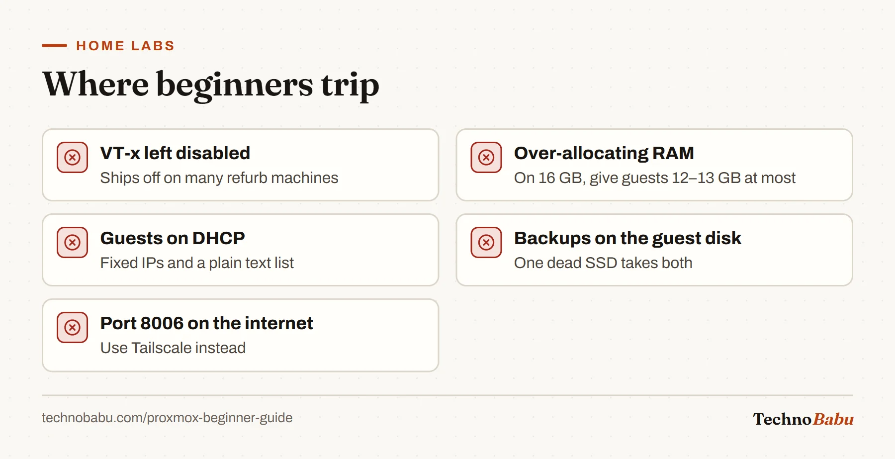 Five Proxmox mistakes: virtualisation disabled in BIOS, over-allocating RAM, DHCP guests, backups on the same disk, and exposing the web UI.