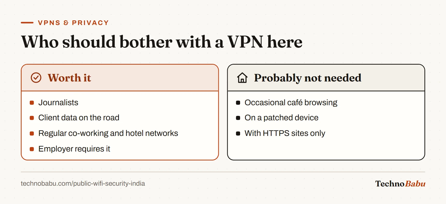 Comparison: a VPN is worthwhile for journalists, people handling client data and frequent hotel or co-working users; occasional café browsing on a patched device rarely needs one.