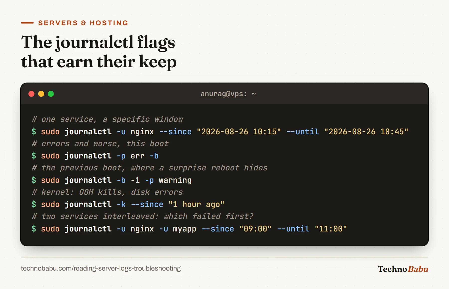 Terminal with journalctl examples: one unit in a time window, errors this boot, warnings from the previous boot, kernel messages, and two units interleaved.