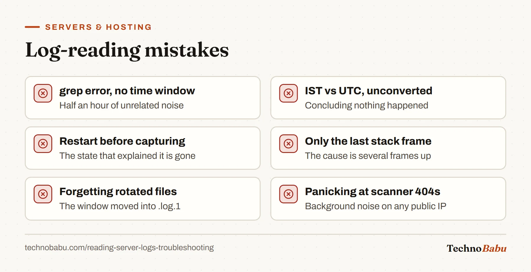 Six log-reading mistakes: grepping without a time window, unconverted timezones, restarting before capturing, reading only the last stack frame, forgetting rotated files, and treating scanner 404s as an attack.