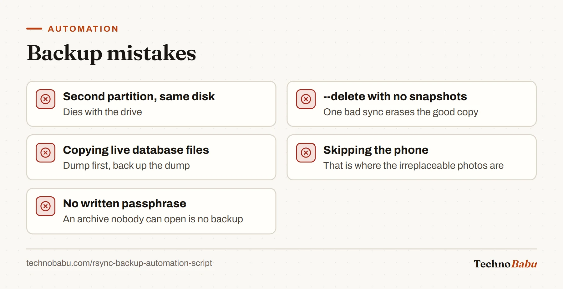 Five backup mistakes: a second partition on the same disk, --delete without snapshots, copying live database files, ignoring the phone, and losing the encryption passphrase.