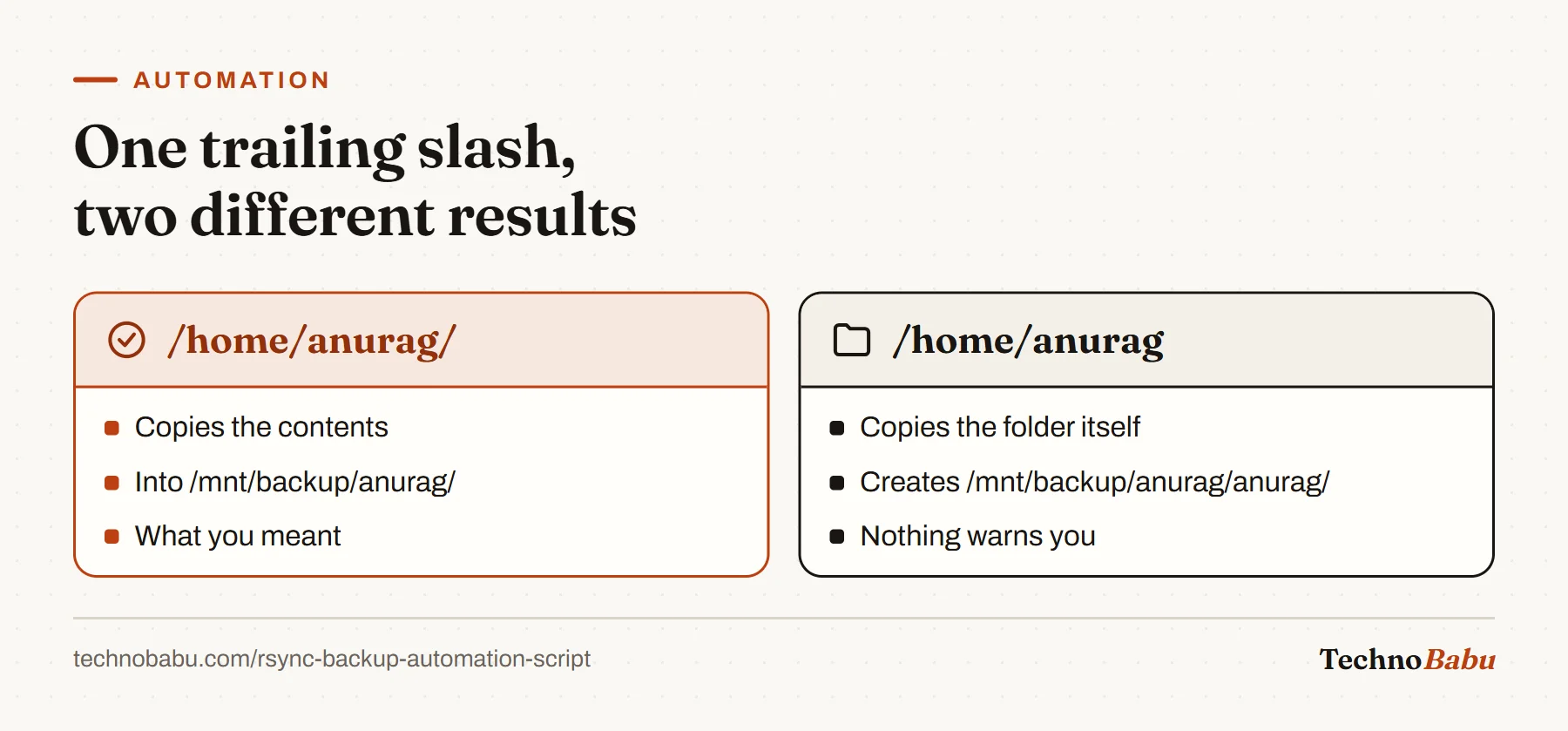 Comparison: with a trailing slash rsync copies the contents of /home/anurag; without it, it creates a nested anurag folder inside the target.