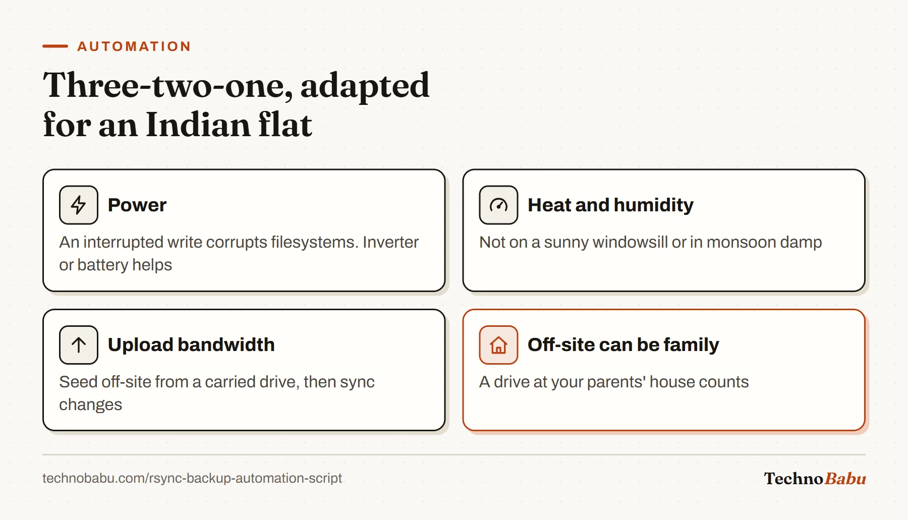 Four local adjustments to the 3-2-1 backup rule: protect against power cuts, avoid heat and humidity, seed off-site copies by hand, and use a relative's house as off-site.