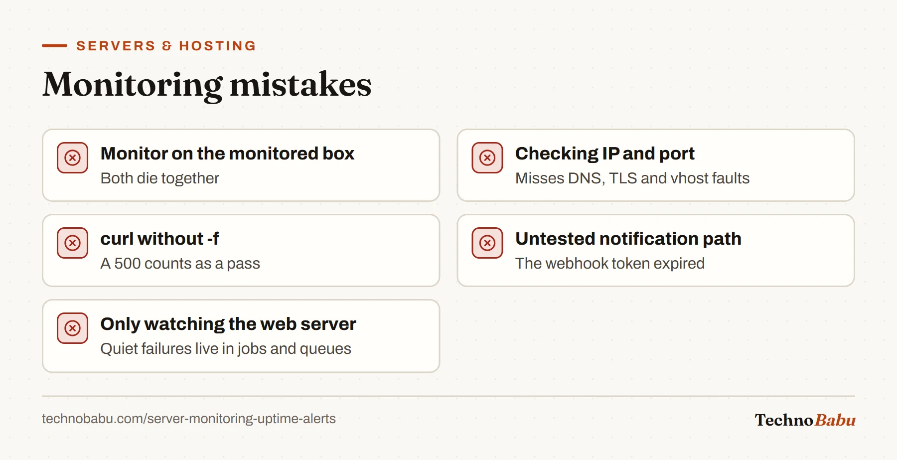 Five monitoring mistakes: running the monitor on the same box, checking IP and port instead of the hostname, curl without -f, never testing notifications, and ignoring background jobs.
