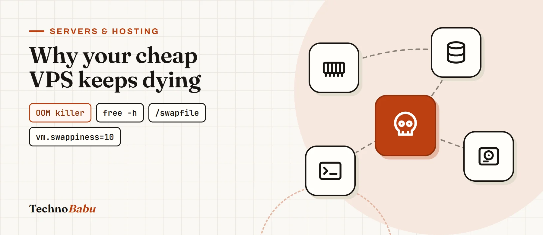 Why Your Cheap VPS Keeps Dying: Memory, Swap and the OOM Killer