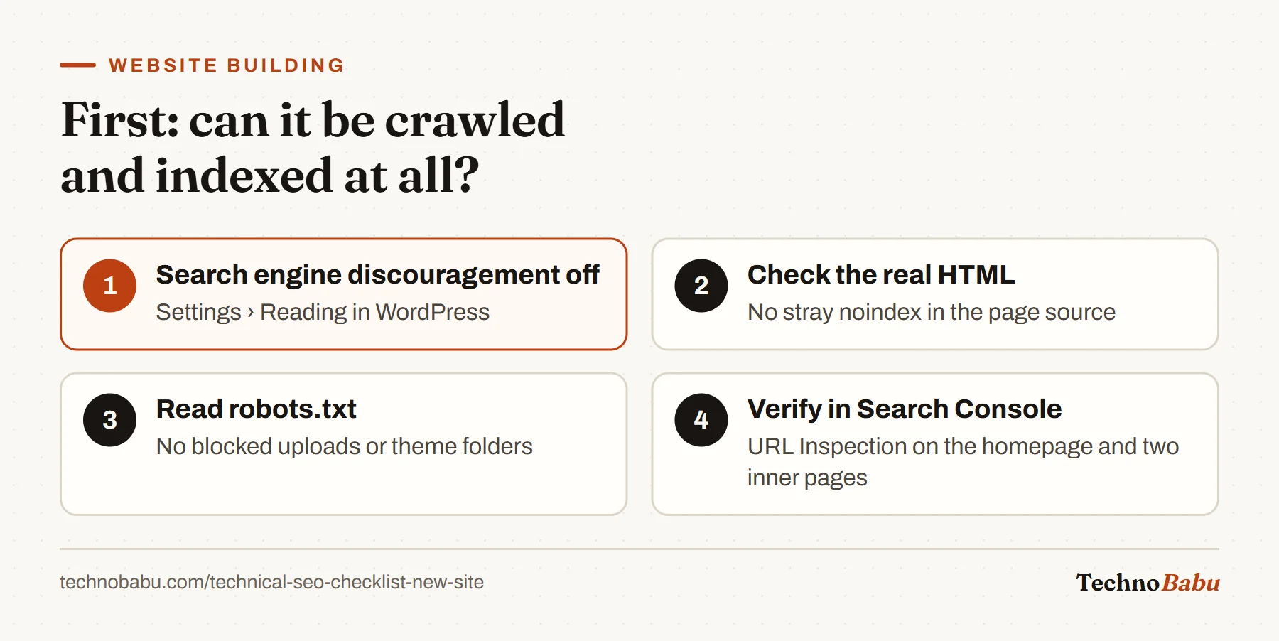 Four crawlability checks: turn off WordPress search engine discouragement, check the page source for noindex, read robots.txt, and use Search Console URL Inspection.