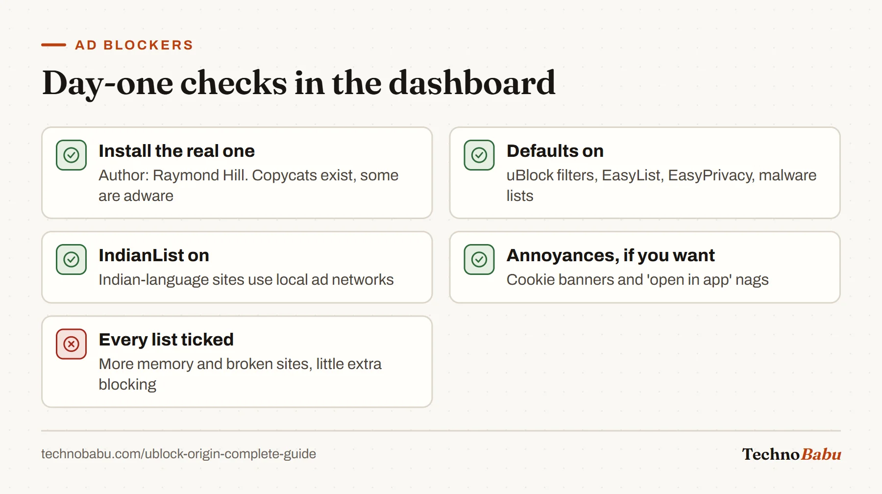 Checklist: install uBlock Origin by Raymond Hill, keep default lists, enable IndianList, optionally add Annoyances, and avoid enabling every list.
