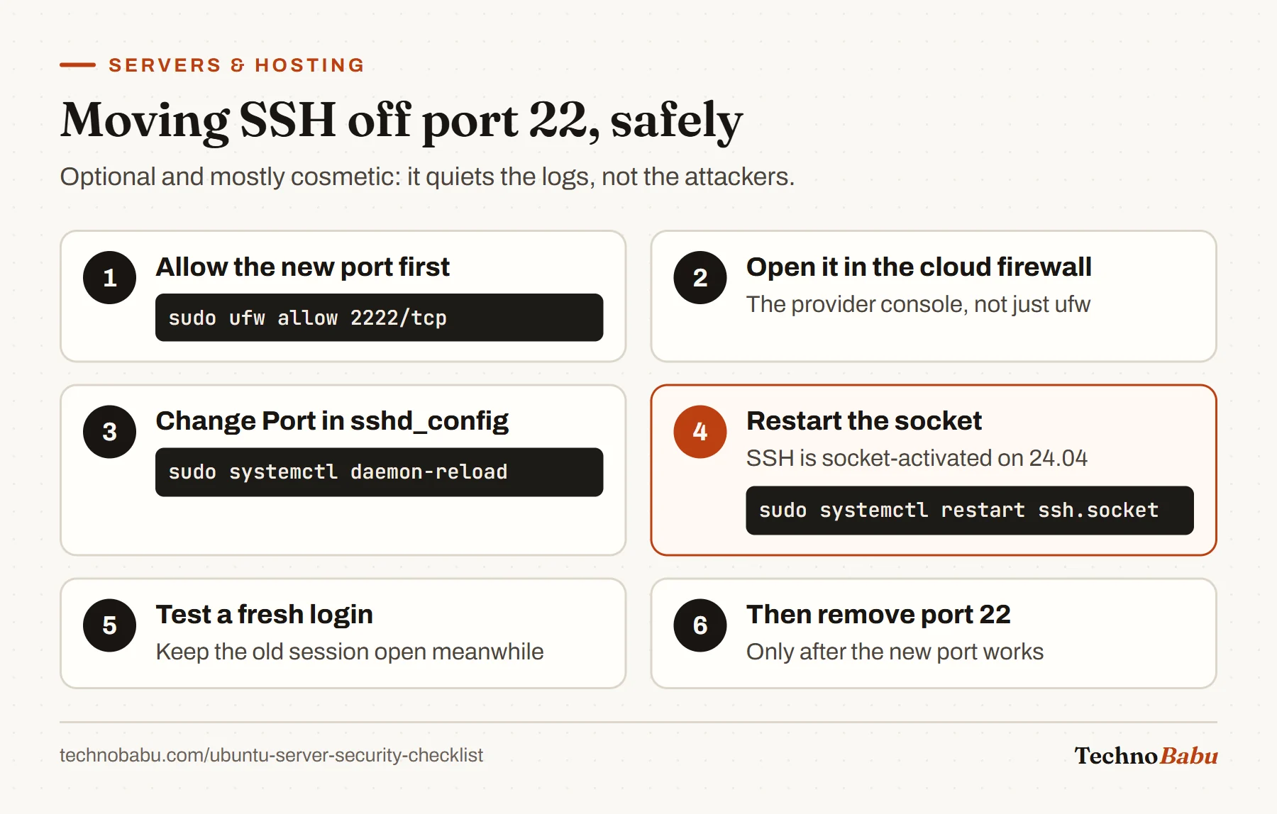 Six steps to move SSH to port 2222: allow it in ufw, open it in the cloud firewall, change Port, restart ssh.socket, test a new login, then remove the port 22 rule.