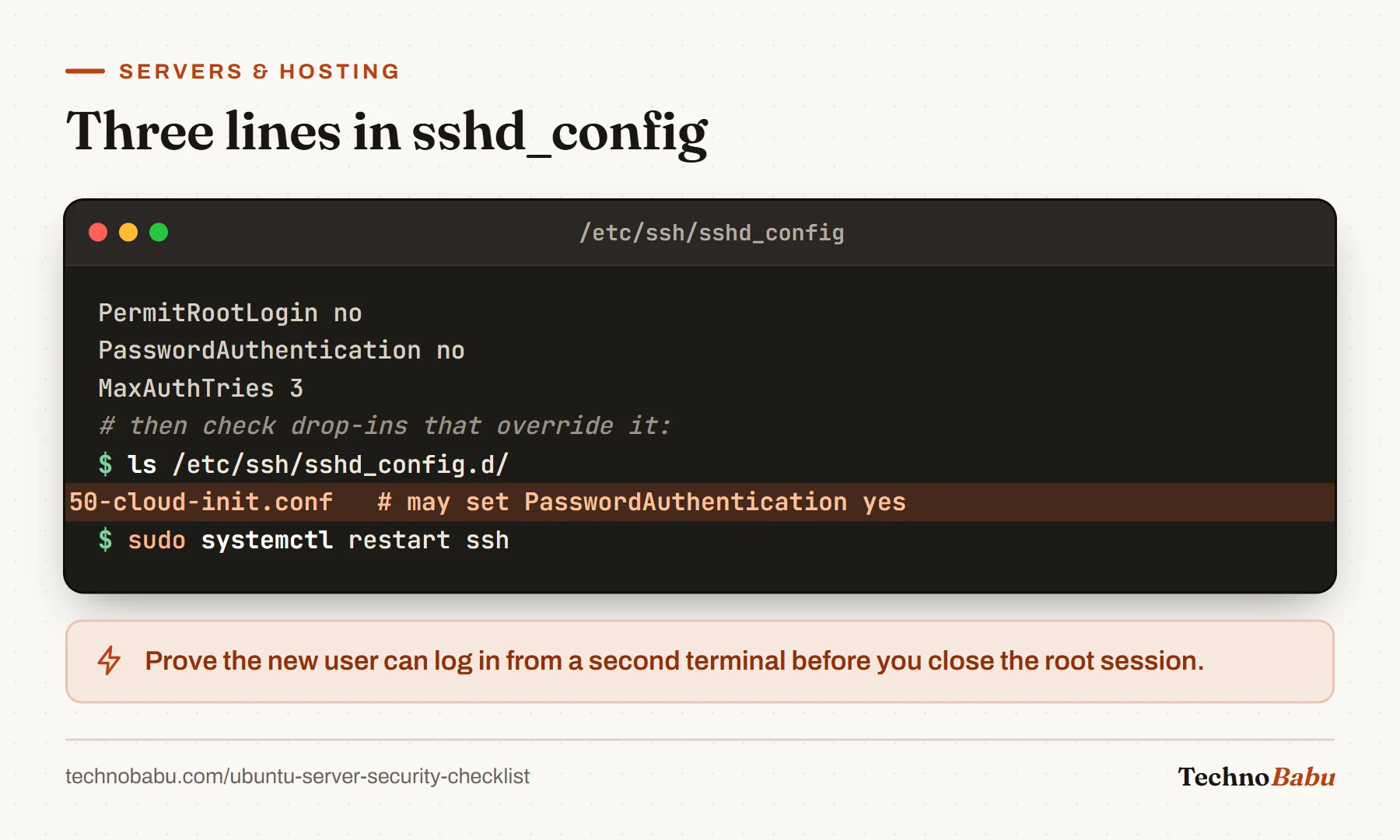 Config showing PermitRootLogin no, PasswordAuthentication no and MaxAuthTries 3, then listing sshd_config.d where a cloud-init drop-in can re-enable passwords.