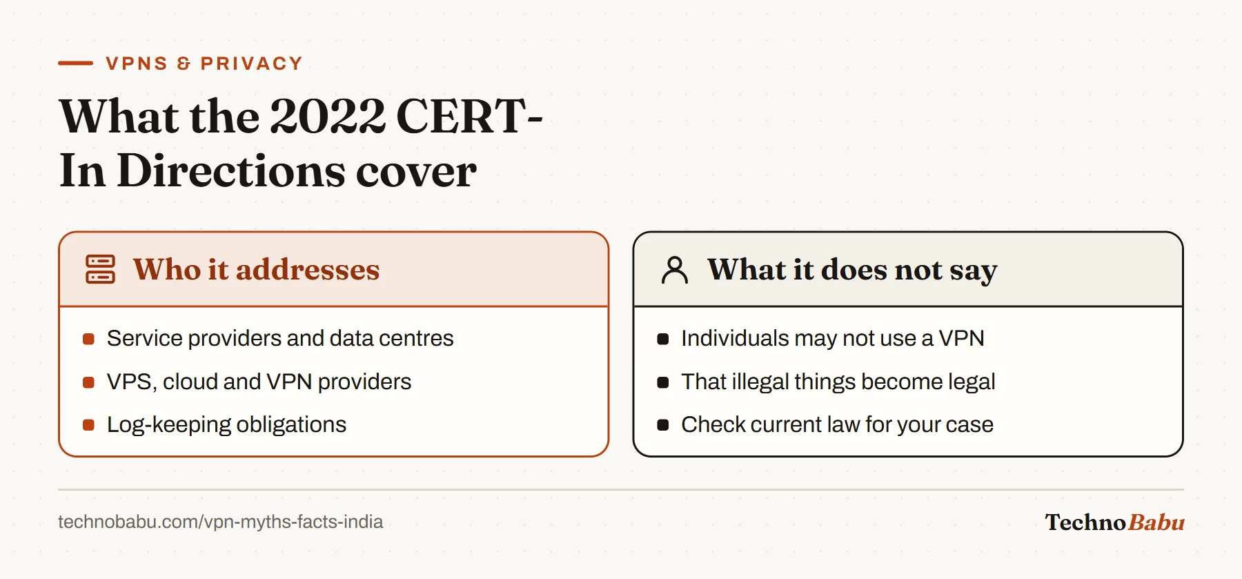 Comparison: the April 2022 CERT-In Directions put obligations on service providers including VPN providers; they do not prohibit individuals from using a VPN.
