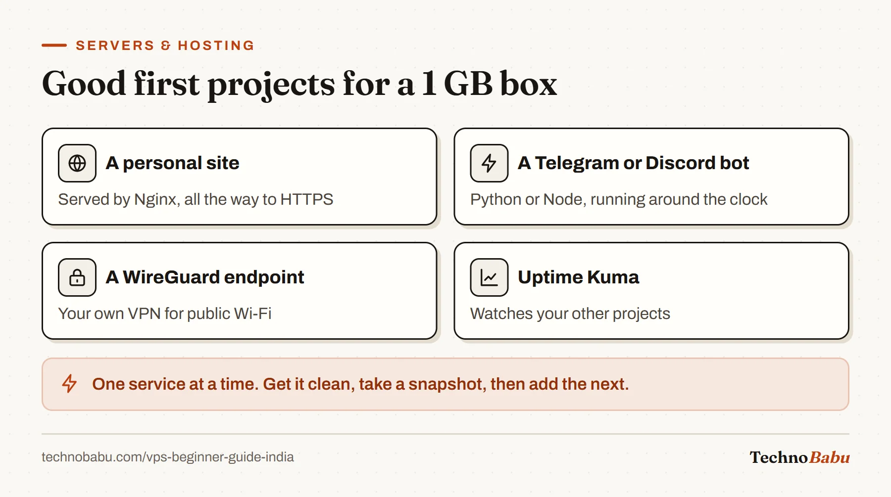Four first projects for a small VPS: a personal site on Nginx, a chat bot, a WireGuard VPN endpoint, and the Uptime Kuma monitor.