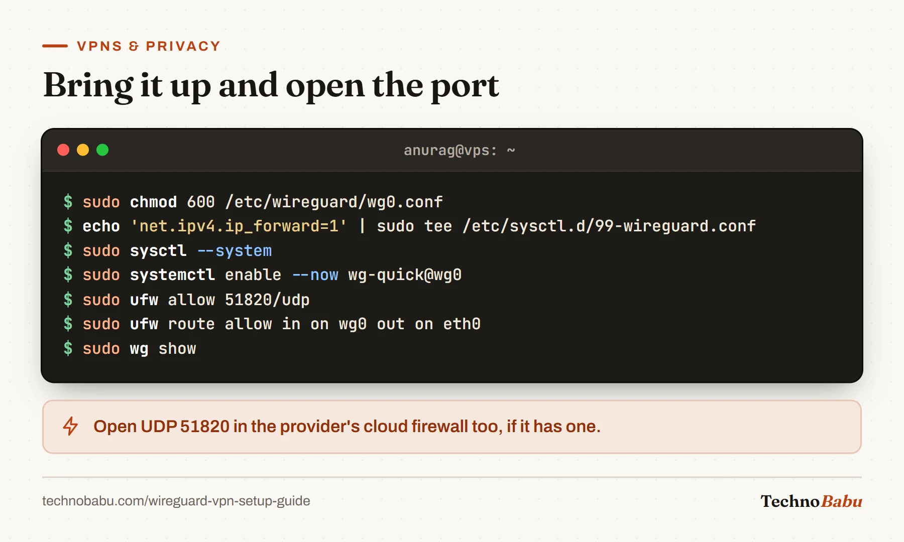 Terminal: chmod 600 the config, enable IPv4 forwarding, start wg-quick@wg0, allow UDP 51820 and forwarded traffic in ufw, then wg show.