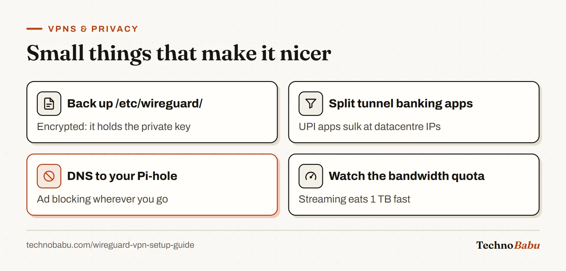 Four improvements: encrypted backups of /etc/wireguard, split tunnelling for banking apps, routing DNS to your Pi-hole, and watching the VPS bandwidth quota.
